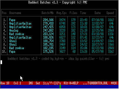 PCBoard Baddest Batches screenshot