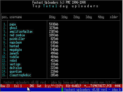 Total Bytes screenshot